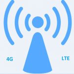 LTE Frame Structure Made Simple