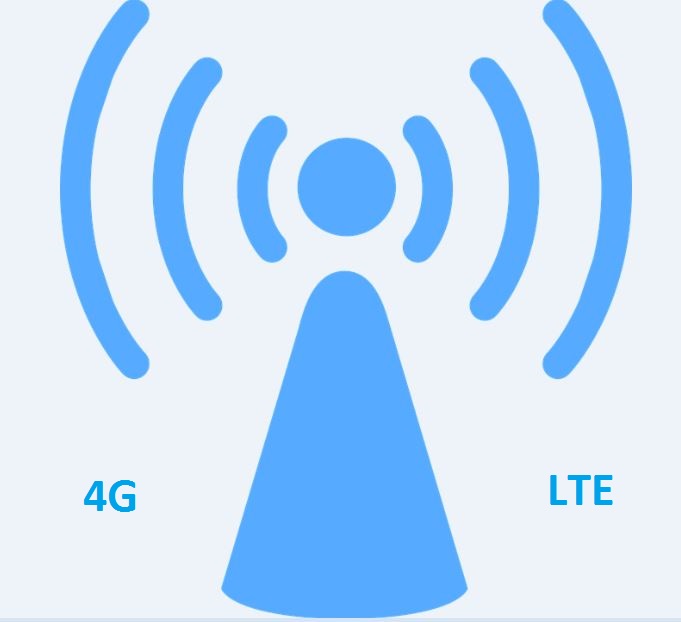 LTE Frame Structure Made Simple