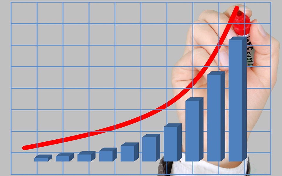 LTE Throughput Optimization