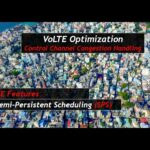 VoLTE Optimization: Control Channel Congestion Handling