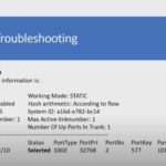 Huawei Link Aggregation
