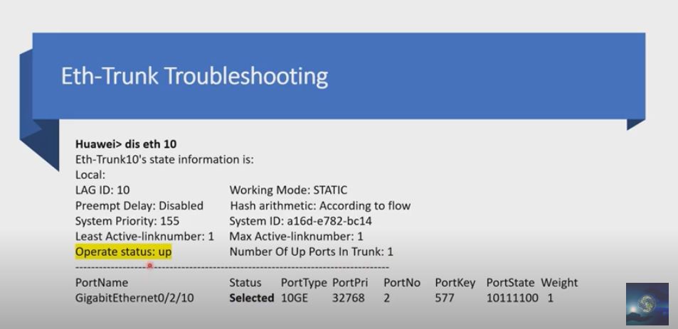 Huawei Link Aggregation