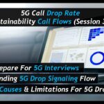 5G Drop Rate