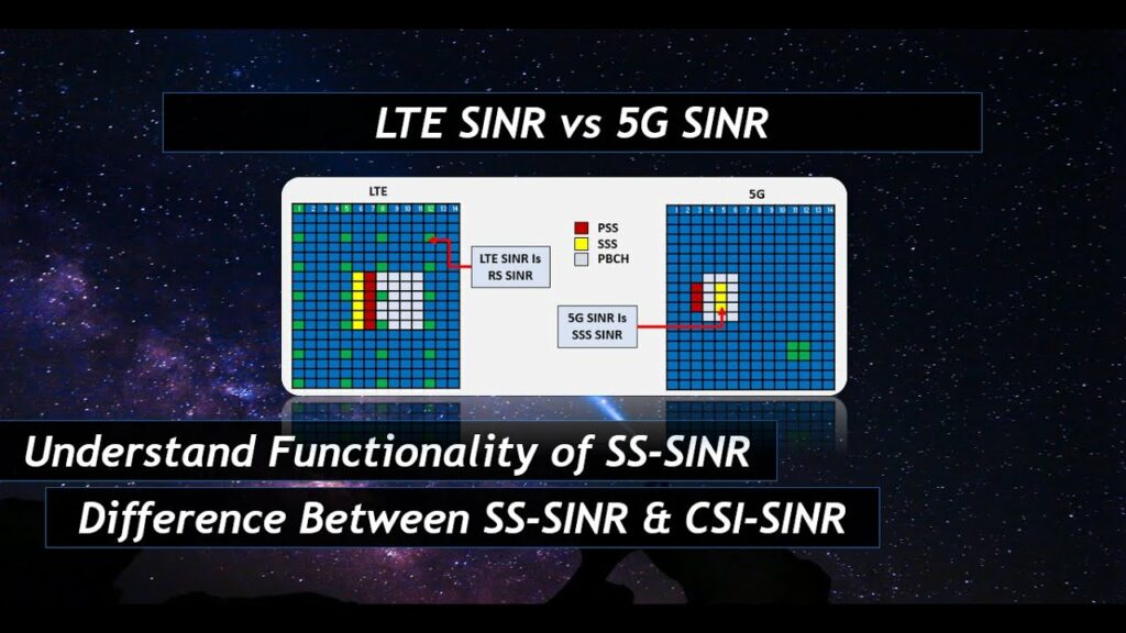 LTE SINR vs 5G SINR