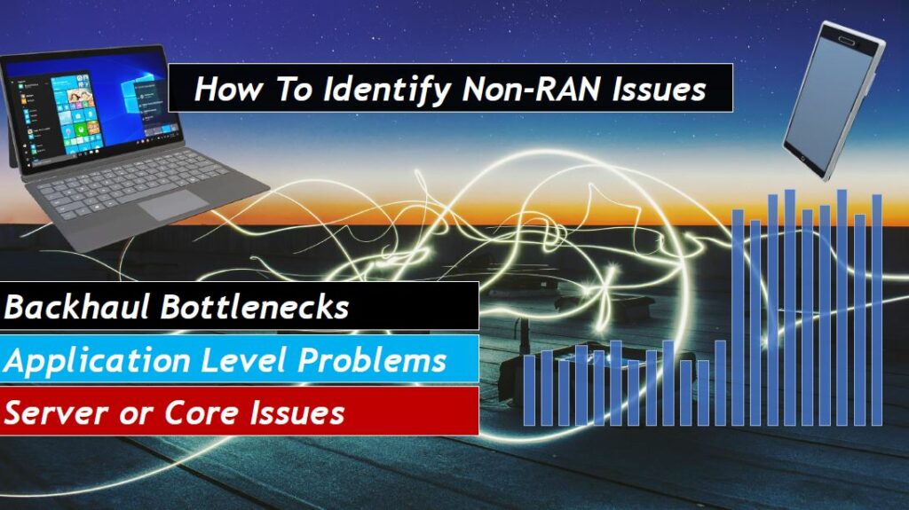 RAN Issues