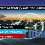 RAN Issues