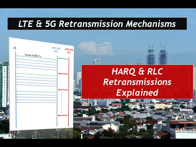 LTE & 5G Retransmission