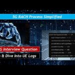 5G RACH Process